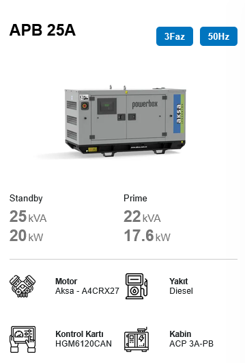 APB 25A